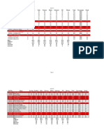 Section A and B student report cards