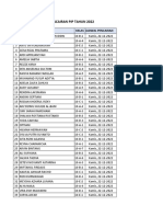 Jadwal Pip Tahun 2022