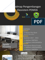 Ekosistem PEMDA