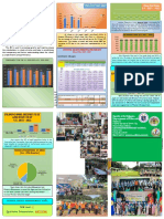 A School Report Card S.Y. 2021 2022