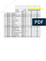 Hospital Operating Room Schedule