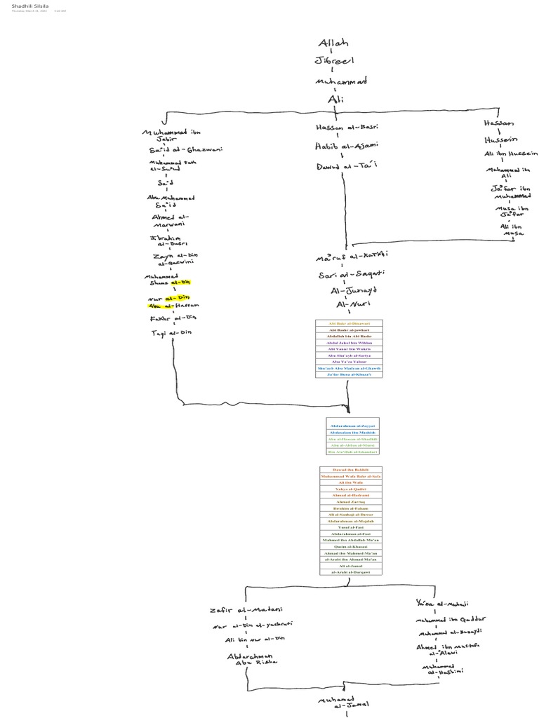 Men porno onalarni xohlamadim