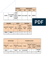 Data LPK KUSUMA Manado