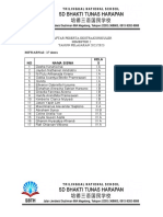 Daftar Siswa Per Ekskul