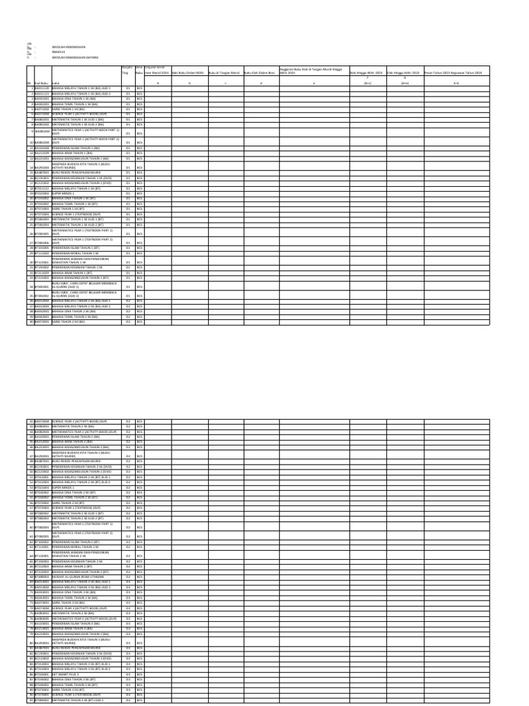SPBT - Borang Pra Pesanan 2024 | PDF