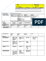 DLL - FILIPINO 9 2ngd Grading (Topic 1)