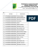 Data Spi PKM TG Redeb