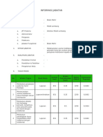 JABATAN BIDAN MAHIR