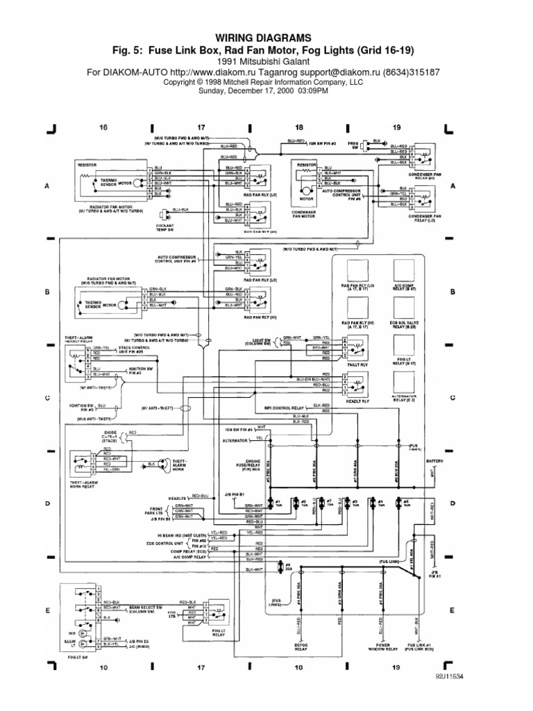 Wiring Diagrams Fig. 5 Fuse Link Box, Rad Fan Motor, Fog Lights (Grid 1619) PDF