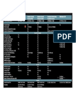 Kebocoran Data 3