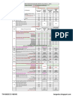 New EB Bill All Tariff - 2022