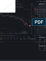 0 BTCUSDT USD Margined Perpetual Binance Futures