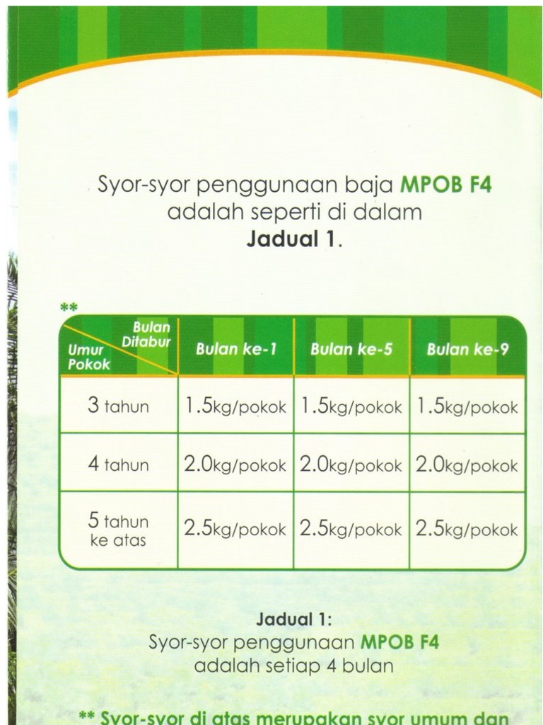 Mpob f4 2 | PDF
