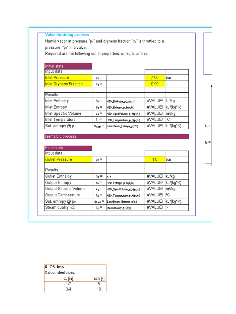 Isenthalpic Throttling Process PDF Enthalpy Gases