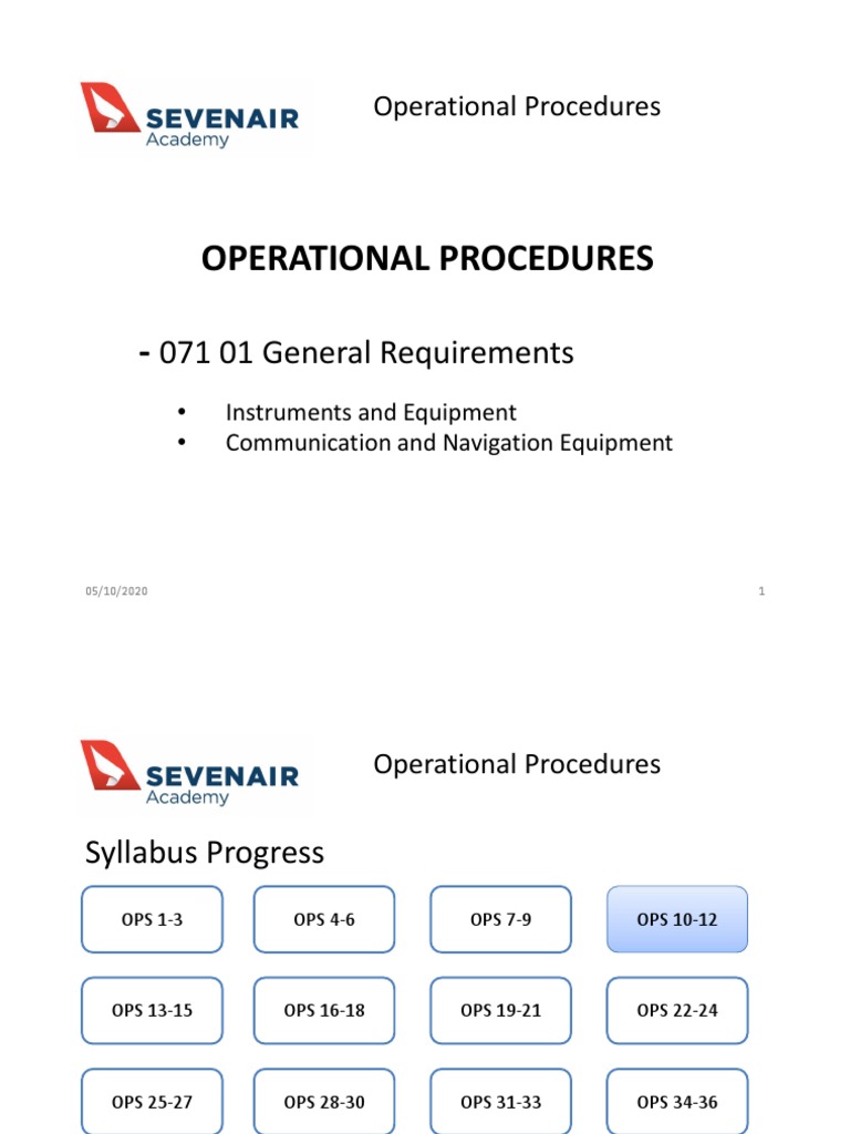 A Comprehensive Guide to Operational Procedures and Required Aircraft