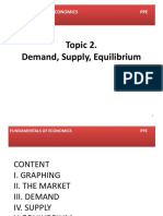 Topic 2 - Demand and Suply ECO