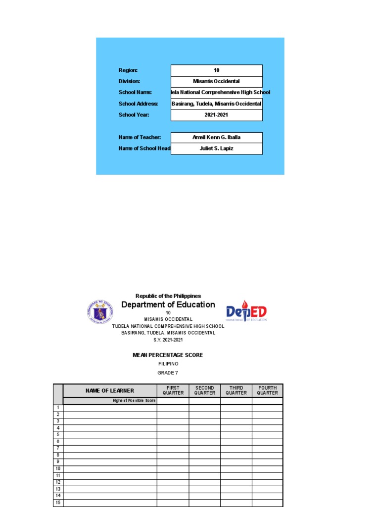 mean-percentage-score-template-pdf-philippines-high-schools-and