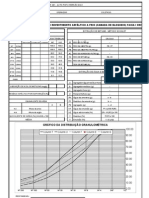 Formulário Controle Tecnológico - MRAF