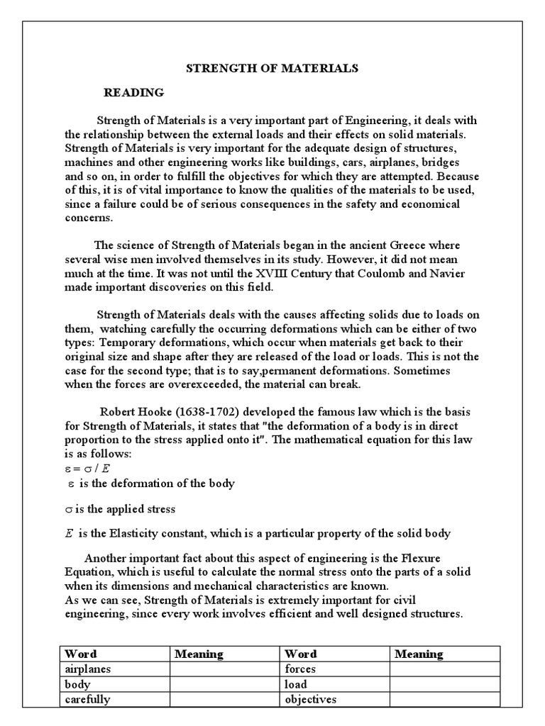 Strength of Materials PDF Strength Of Materials Deformation