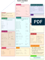 Racket Cheatsheet 1