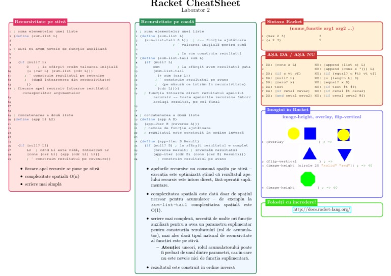 Racket Cheatsheet 2 | PDF