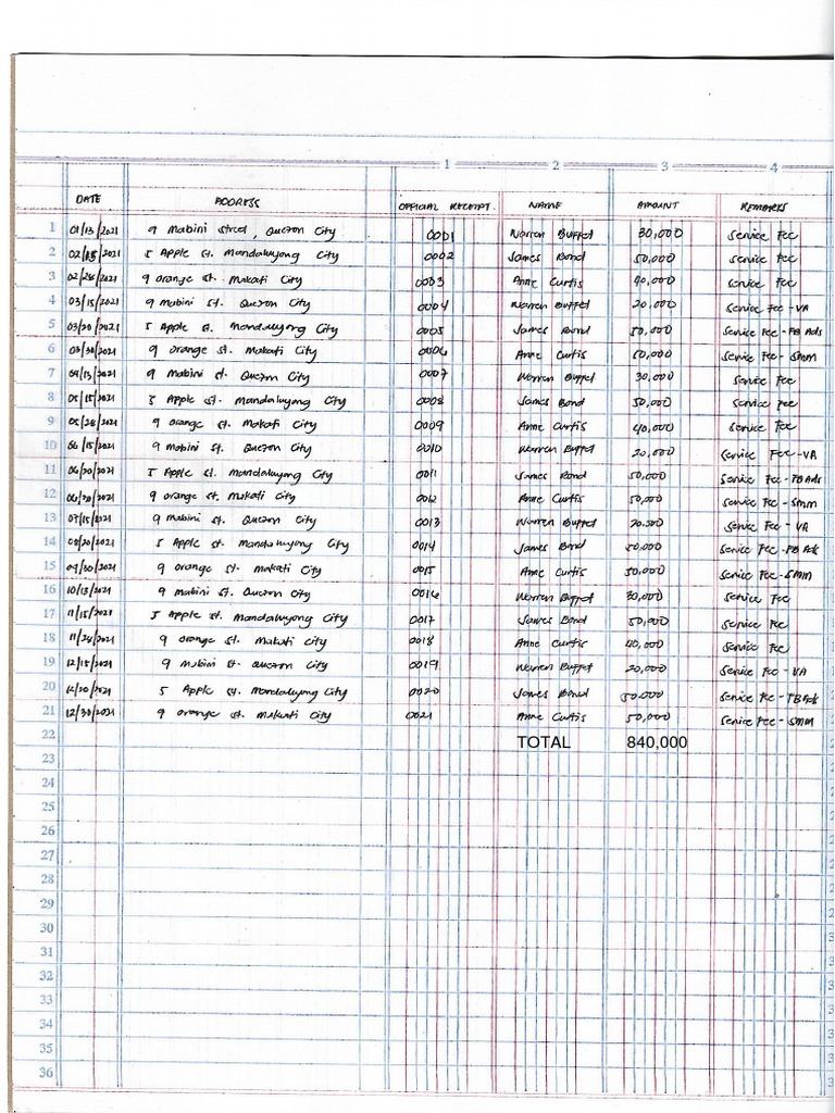 Cash receipt book template guide pdf