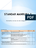 Standar Manrura 3