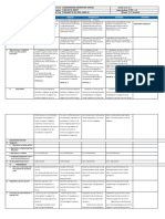 DLL G5 Q4 Week 2 All Subjects