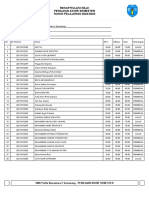 Administrator - CBT SMK PN2 - 3MC