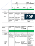 Grade 10 Daily Lesson Log School Grade Level 10 Teacher Learning Area MATHEMATICS Quarter First