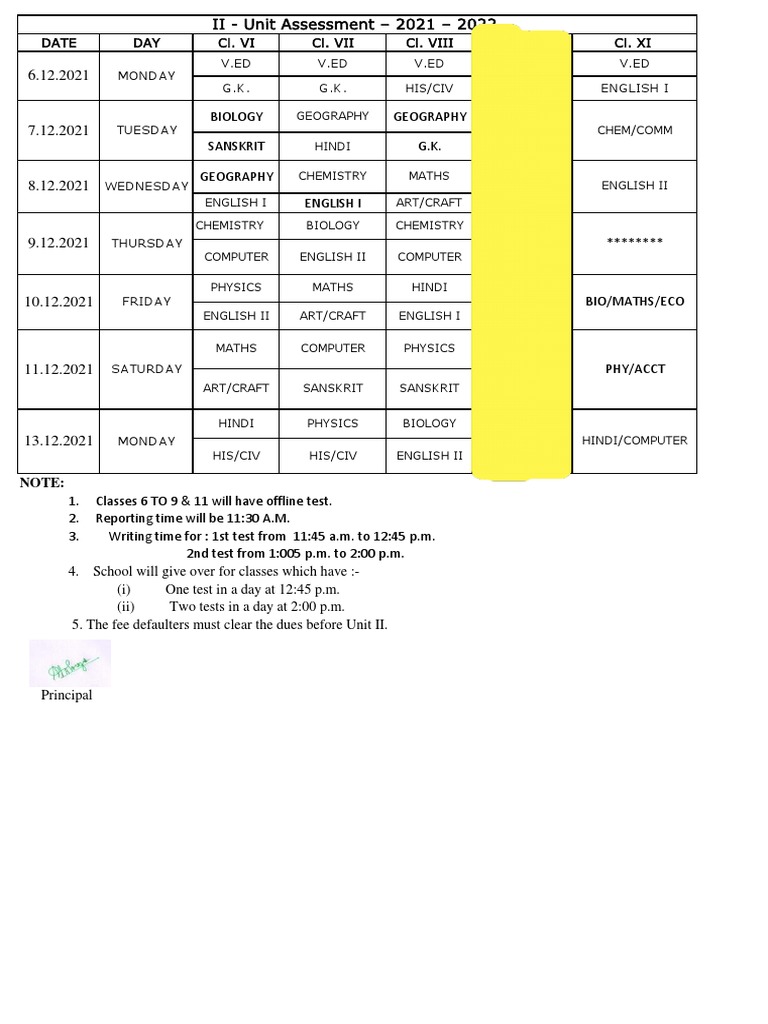 Free Pivot Table Classes Online