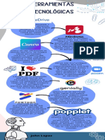 Herramientas tecnológicas para almacenar, editar y compartir archivos