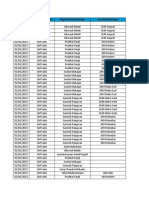 LTK INDUSTRIES - Summary Report - 01-01-2023 00 - 00 - 00 To 16-01-2023 00 - 00 - 00 - 1673953725