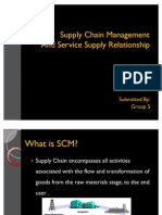 SCM Supply Chain Management (Main)