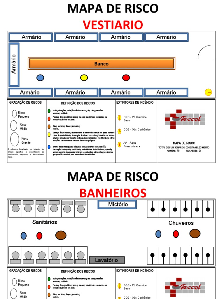 Mapa de Risco | Download grátis PDF | Umidade | Calor