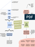 Mapa Mental Omar Eduardo Tarazona Pineda