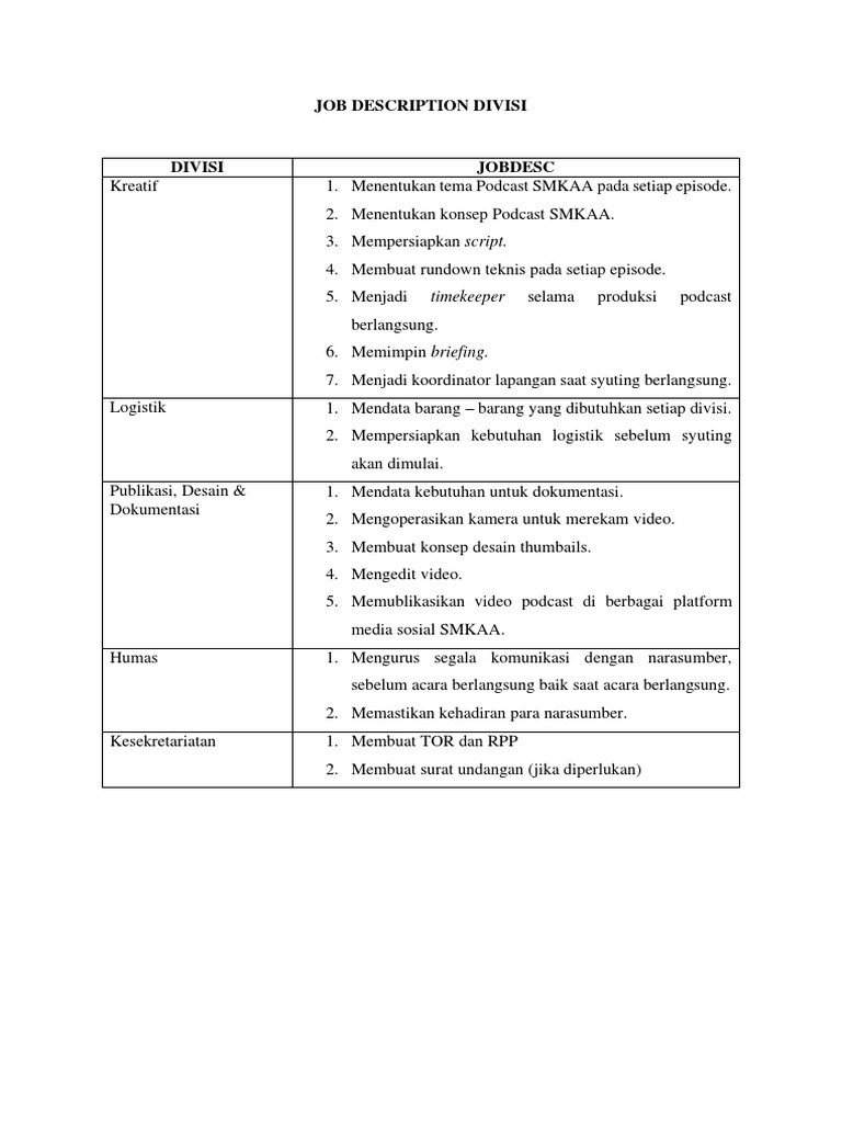 Deskripsi Kerja Divisi SMKAA | PDF | Seni | Komputer