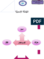 الجملة الإسمية