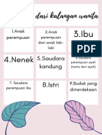 Ahli Waris Dari Kalangan Perempuan