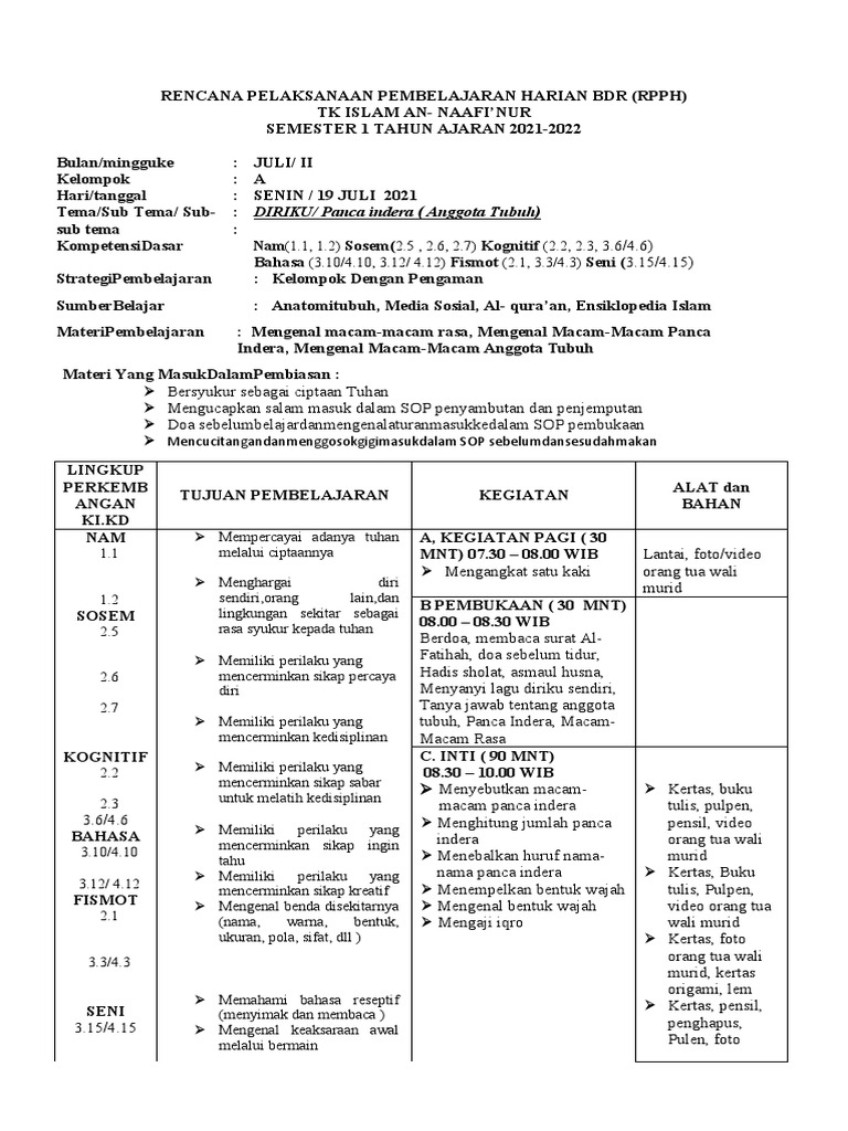 RPPH Tema Diriku-Anggota Tubuh Minggu Ii | PDF | Pengembangan Diri ...