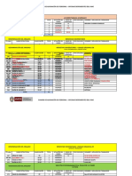 CUADRO DE ASIGNACIÓN DE PERSONAL - OFICINAS DEPENDIENTES DEL VRAC - Ok (1) - para Combinar