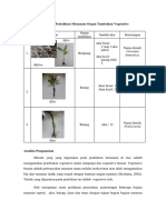 Hasil Praktikum Fis. Tum PDF Nur