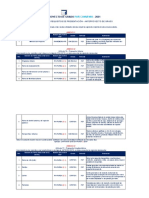 Anexos 1,2,3 y 4 Anteproyecto de Grado Por Convenio 2021