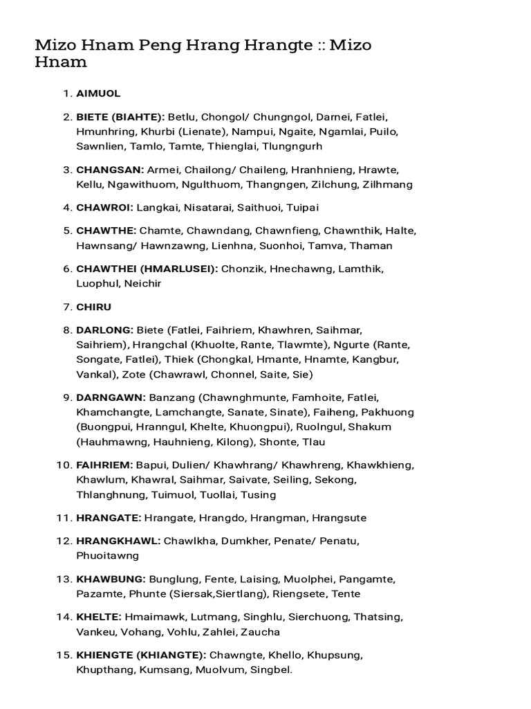 Mizo Hnam List and Variants | PDF | Demographics Of India | Social ...