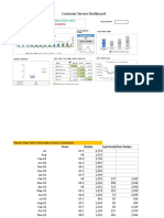 Copia de Customer-Service-Dashboard