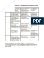 pertemuan 11