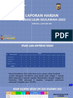 Laphar Giat Operasi Lilin Seulawah TGL 1 Jan 2023