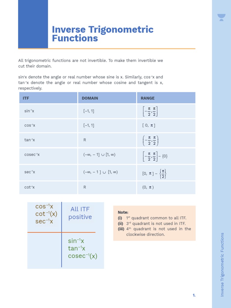 Inverse Trigonometric Functions | PDF | Trigonometric Functions ...