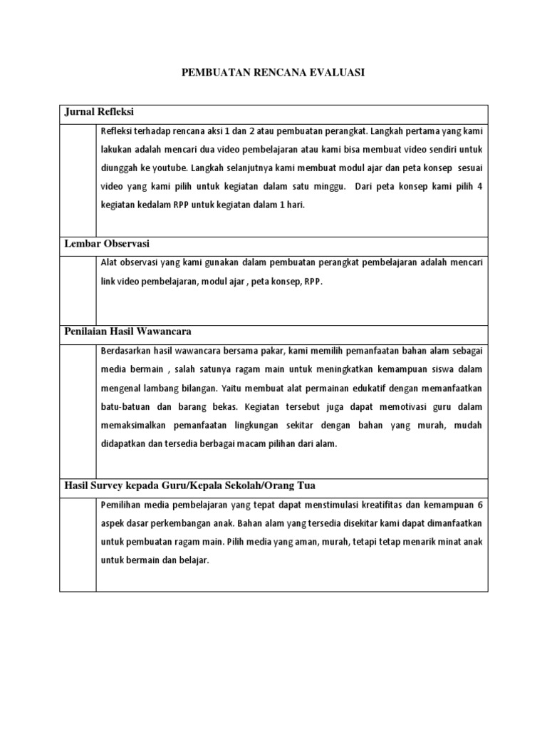 EVALUATING TEACHING AND LEARNING RESOURCES PDF