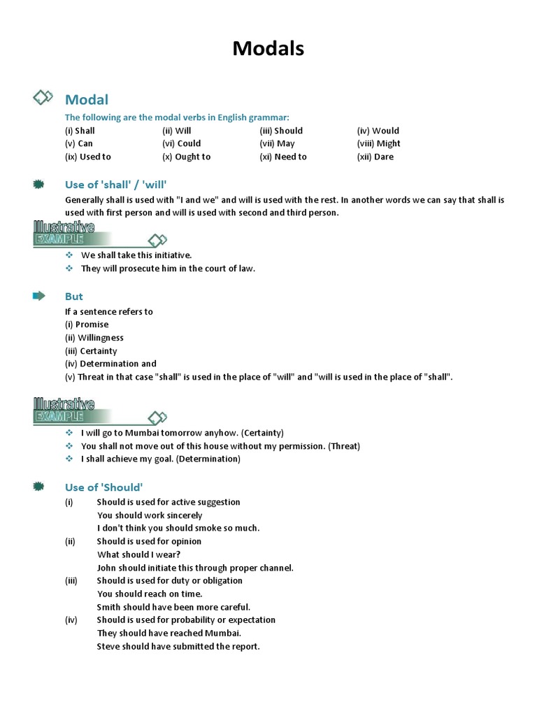 Modals | PDF